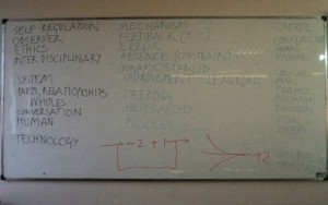 The white board as found after the Beginner's Tutorial.