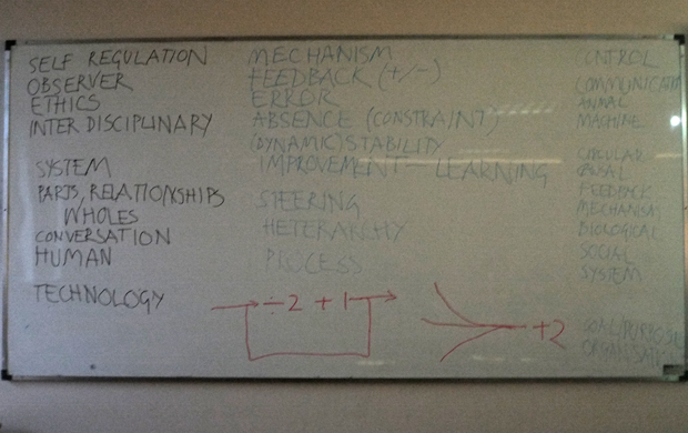 The white board as found after Ranulph Glanville's Cybernetics for Beginners Tutorial.